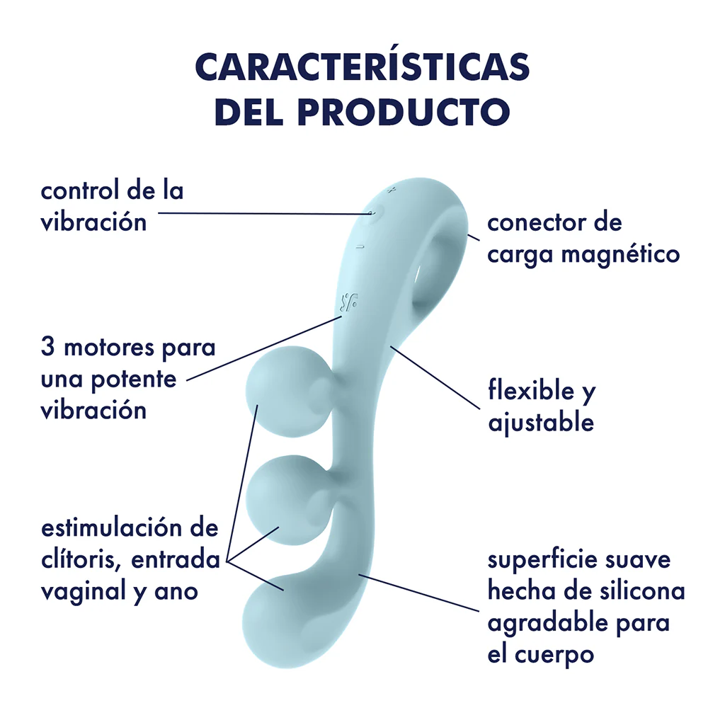 Satisfyer Tri Ball 2 - Image 2